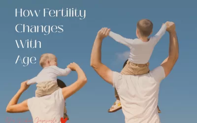 How Fertility Changes with Age